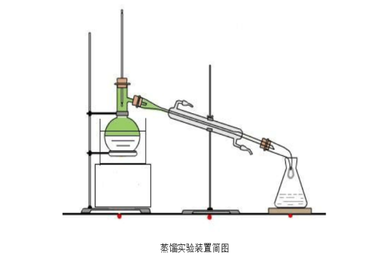 正戊烷哪家好？